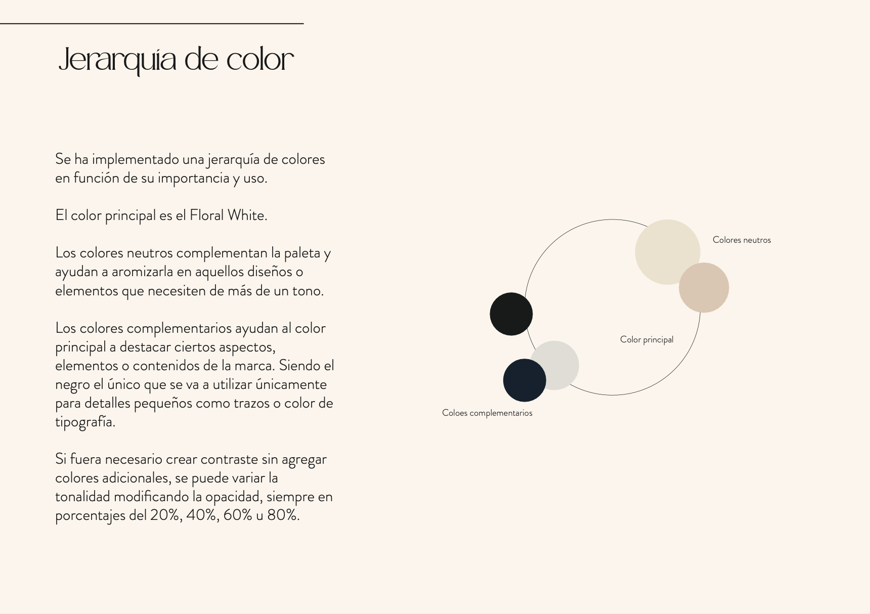 diseño identidad visual cliente freelance silviaon