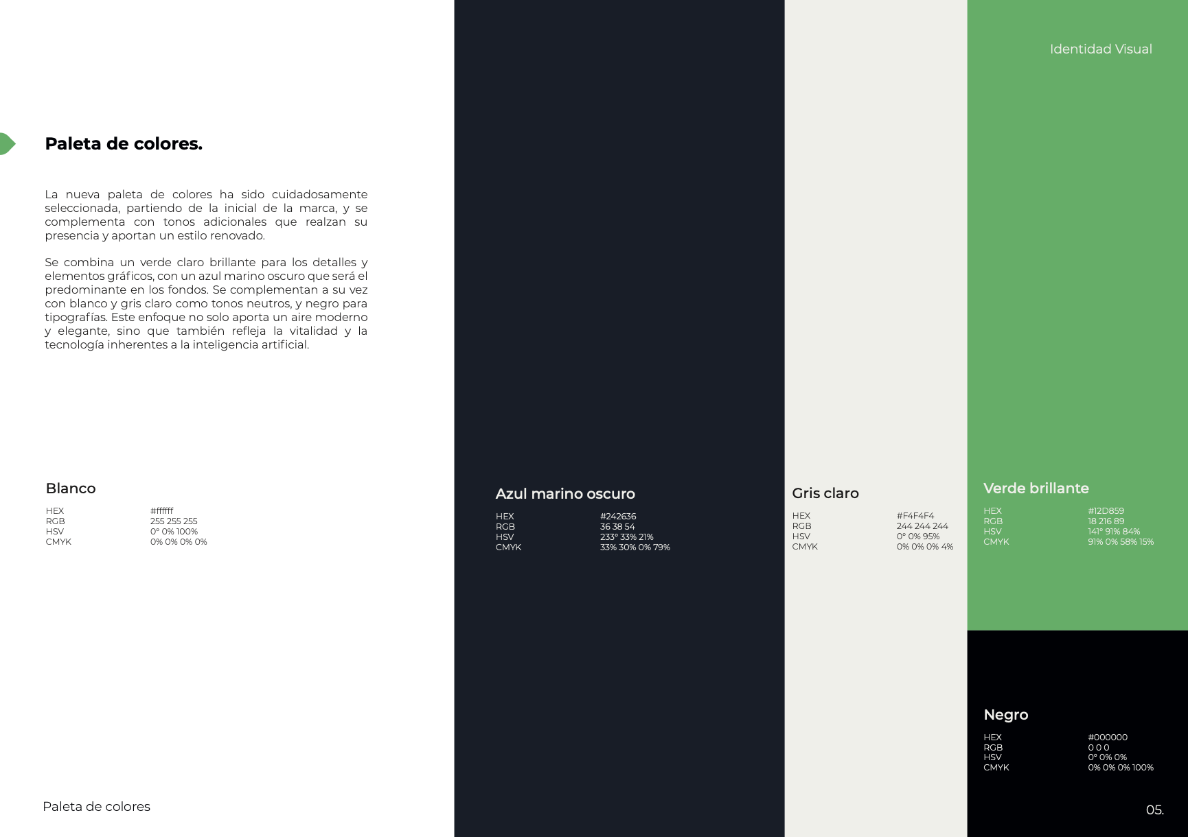 Diseño Identidad Visual AI consultas freelance